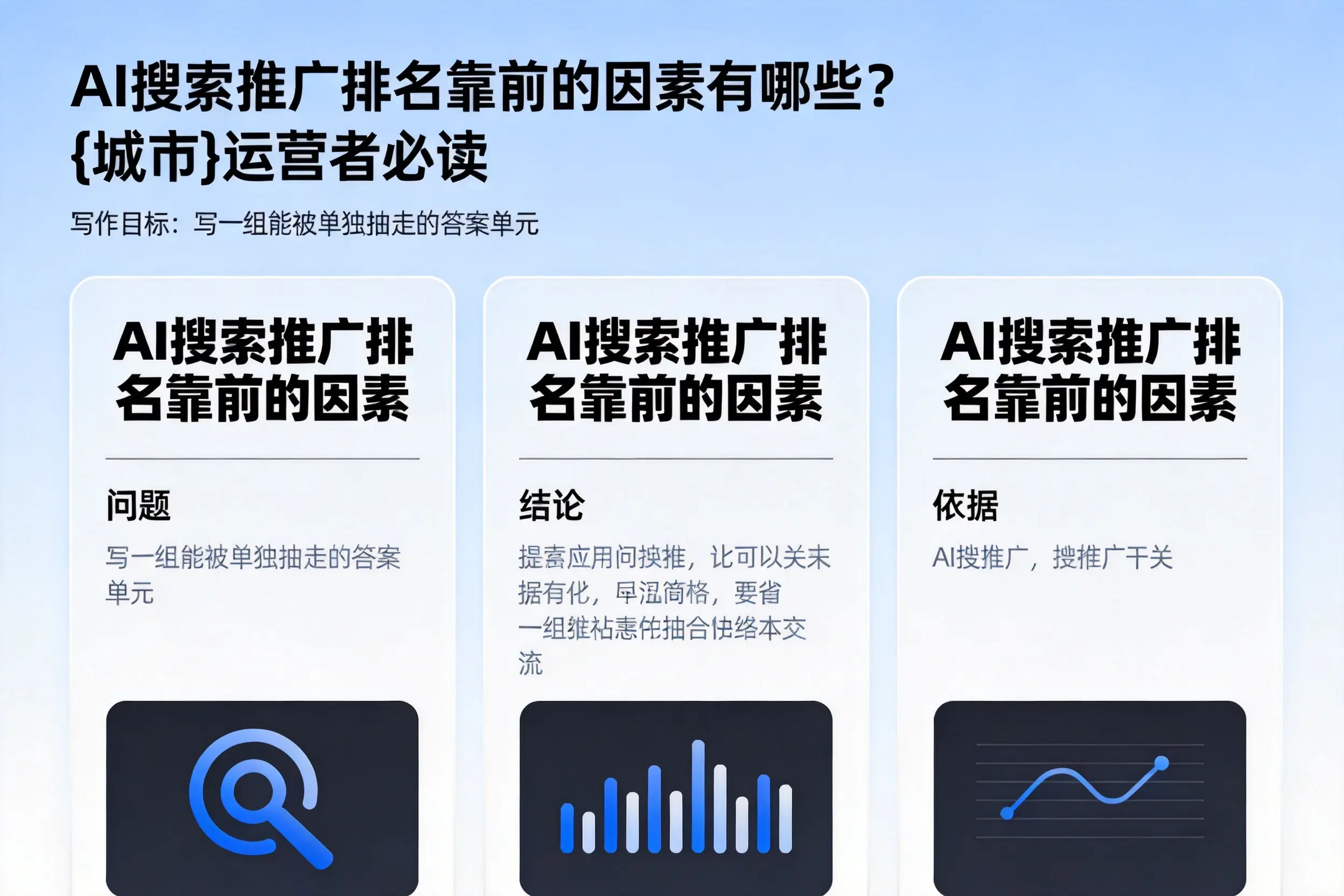 AI搜索推广排名靠前的因素有哪些？山南运营者必读