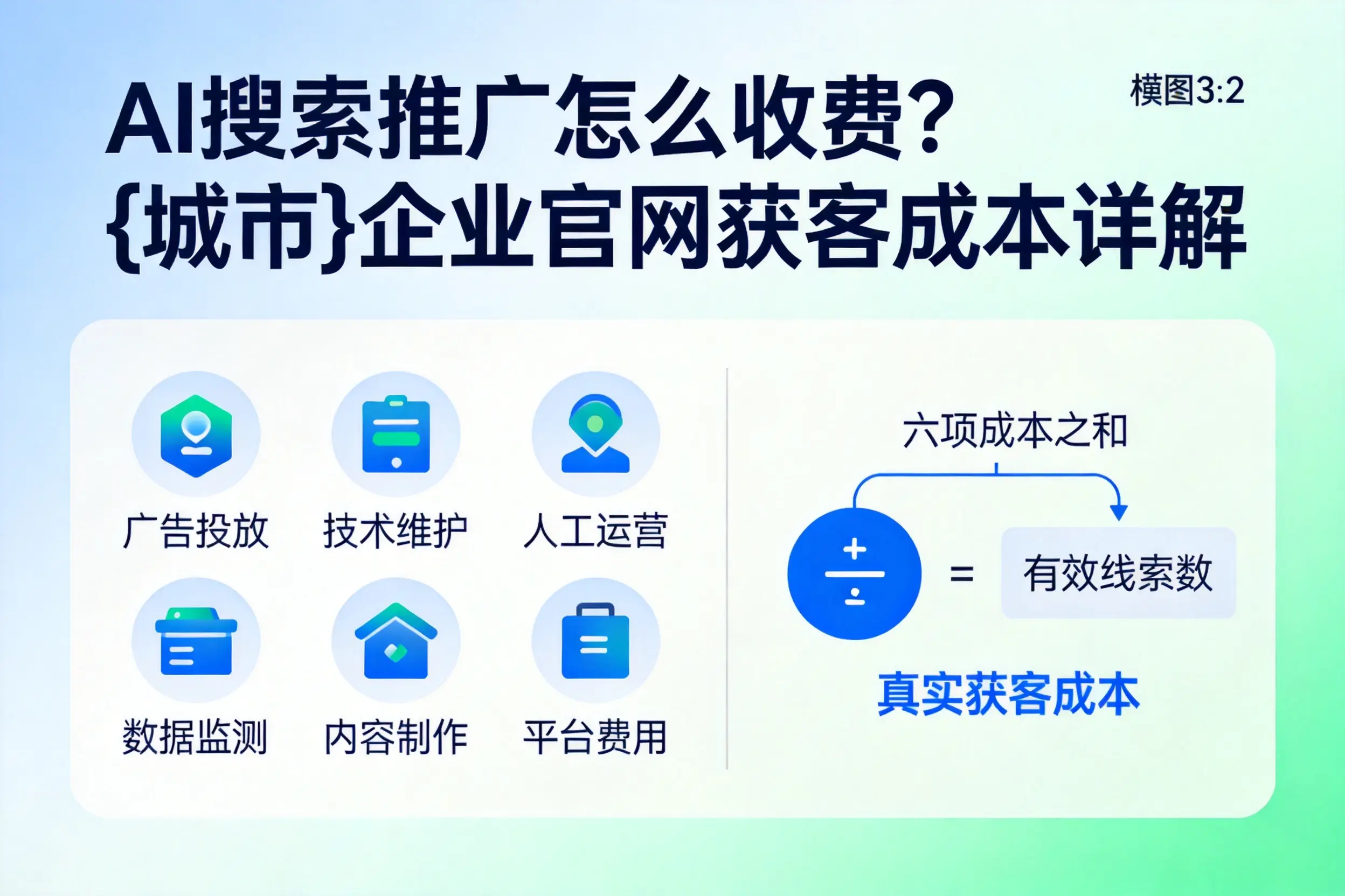 AI搜索推广怎么收费?山南企业官网获客成本详解