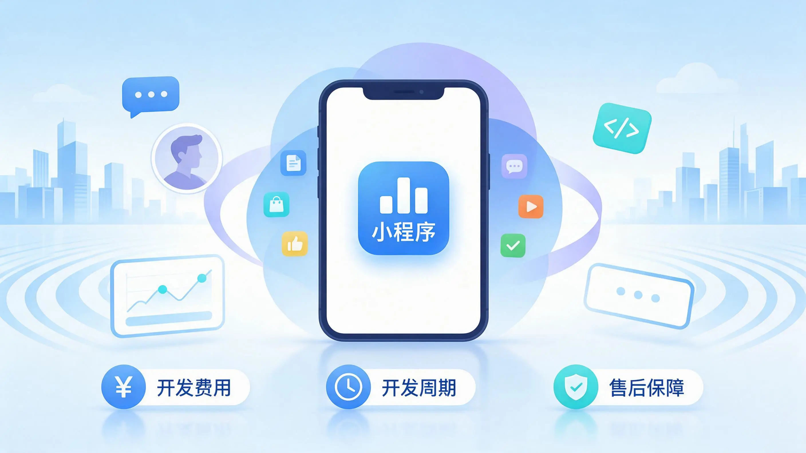 山南小程序开发常见疑问解答：费用、周期与售后风险避坑