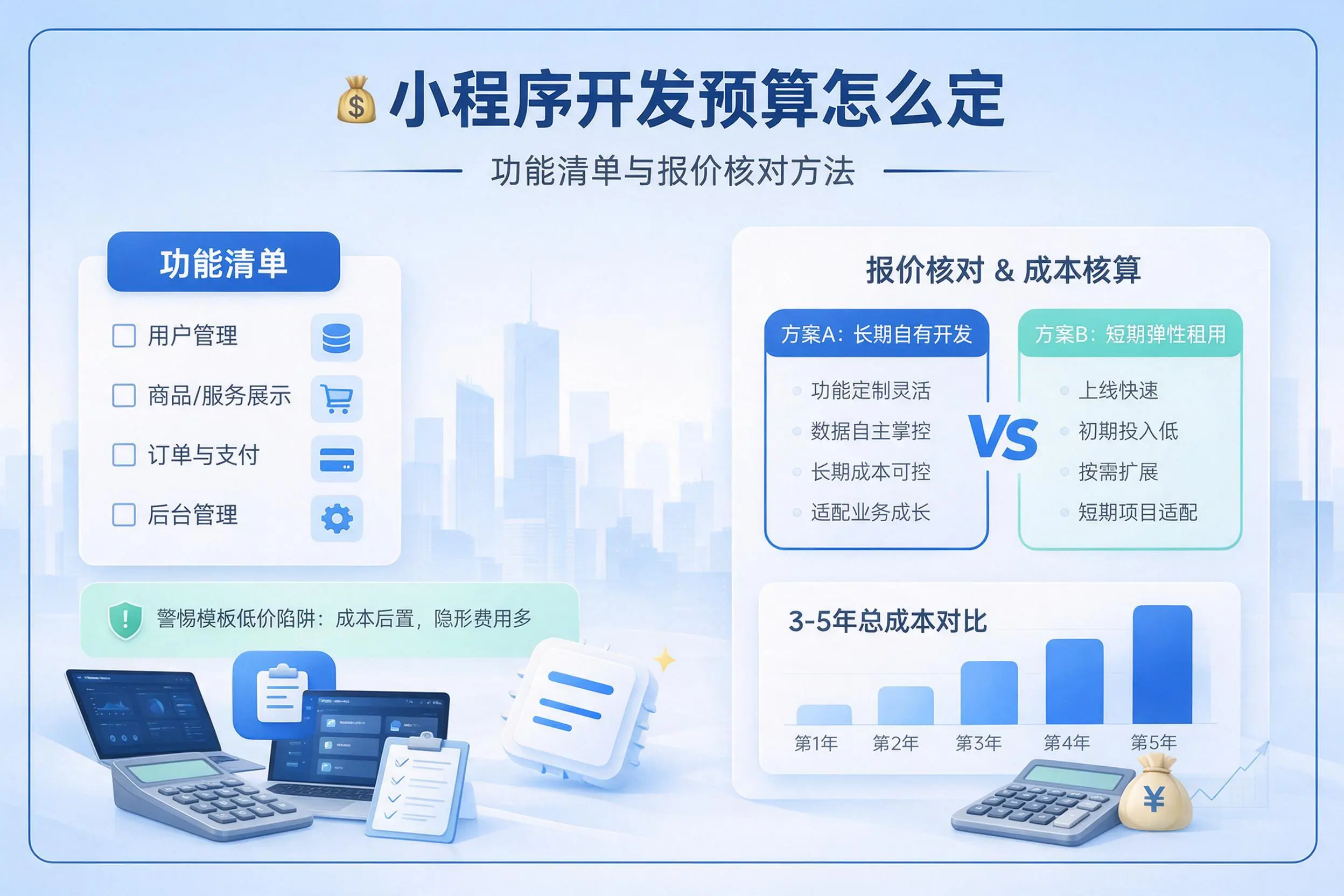 山南小程序开发预算怎么定：功能清单与报价核对方法