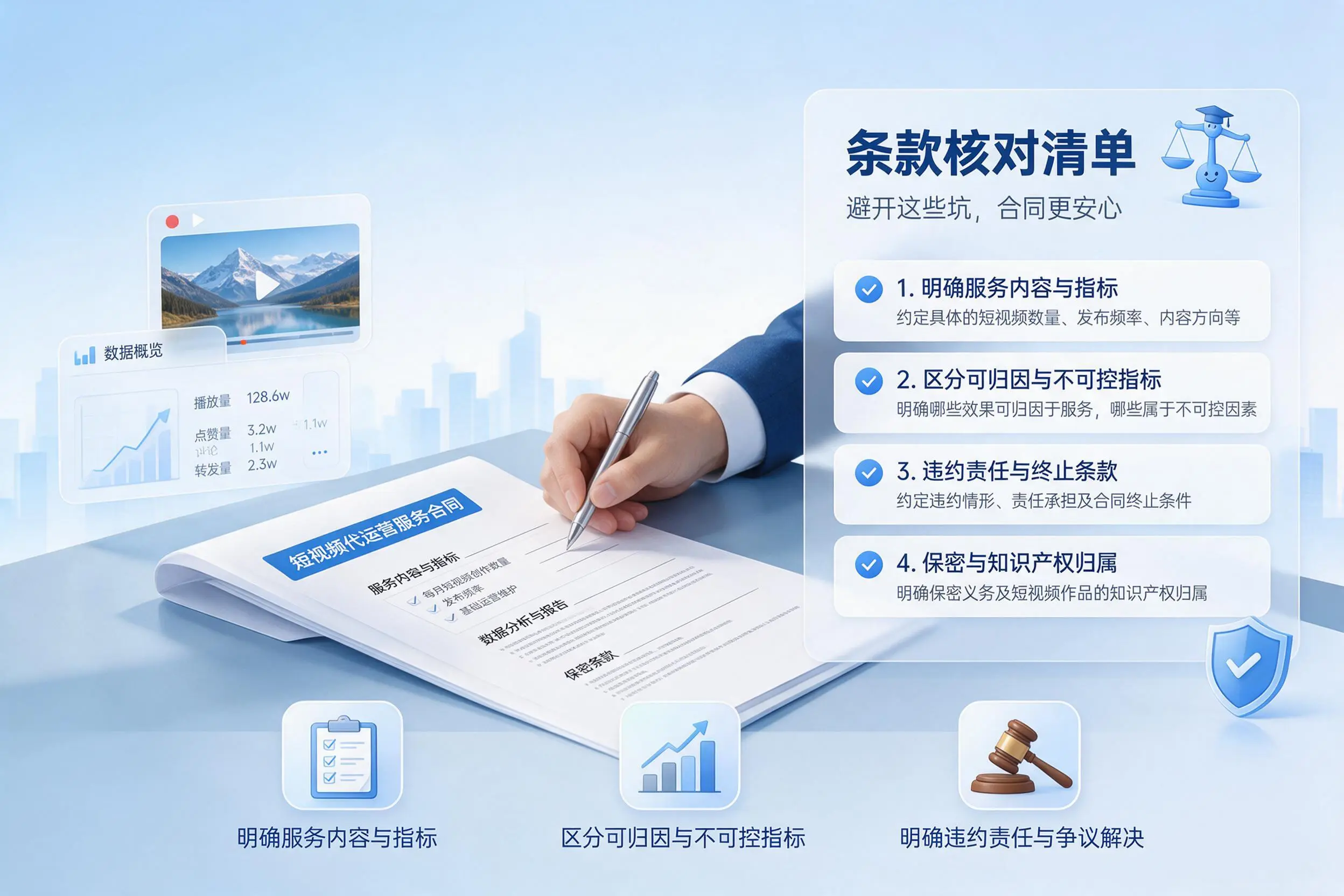短视频代运营合同怎么签？山南企业条款核对与避坑要点
