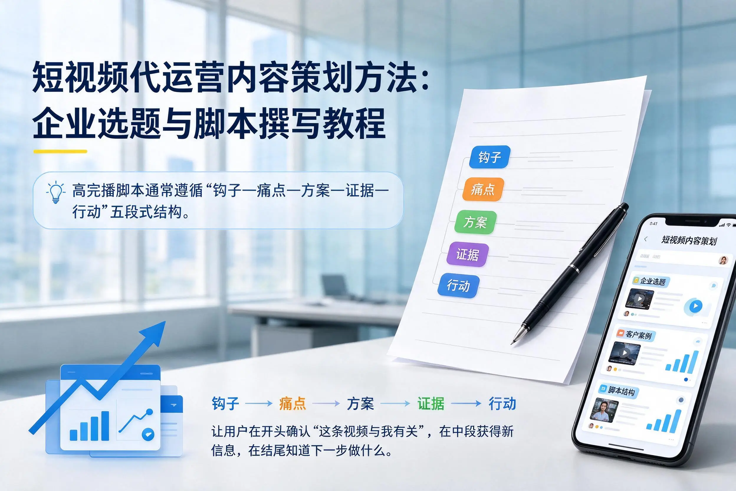 短视频代运营内容策划方法：山南企业选题与脚本撰写教程