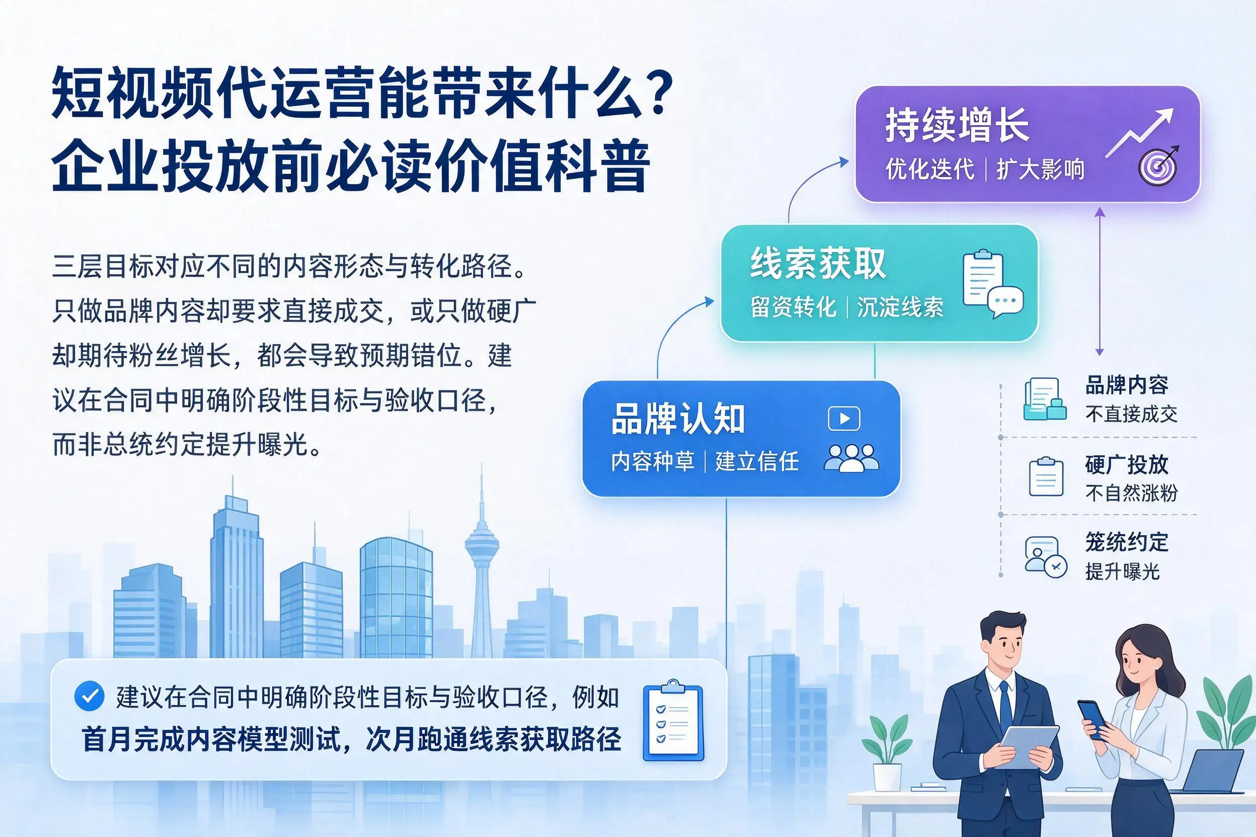 短视频代运营能带来什么?山南企业投放前必读价值科普