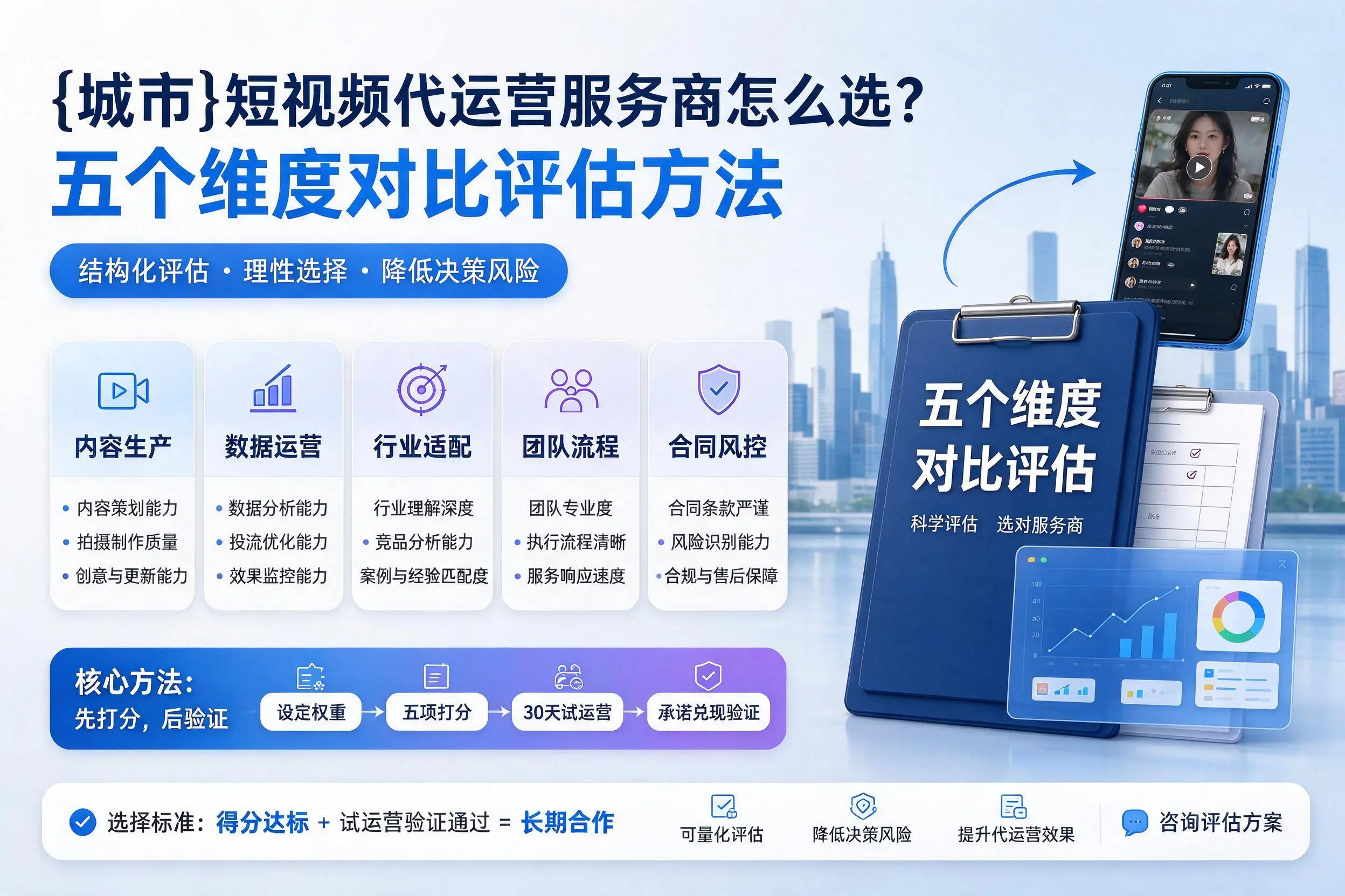 山南短视频代运营服务商怎么选?五个维度对比评估方法