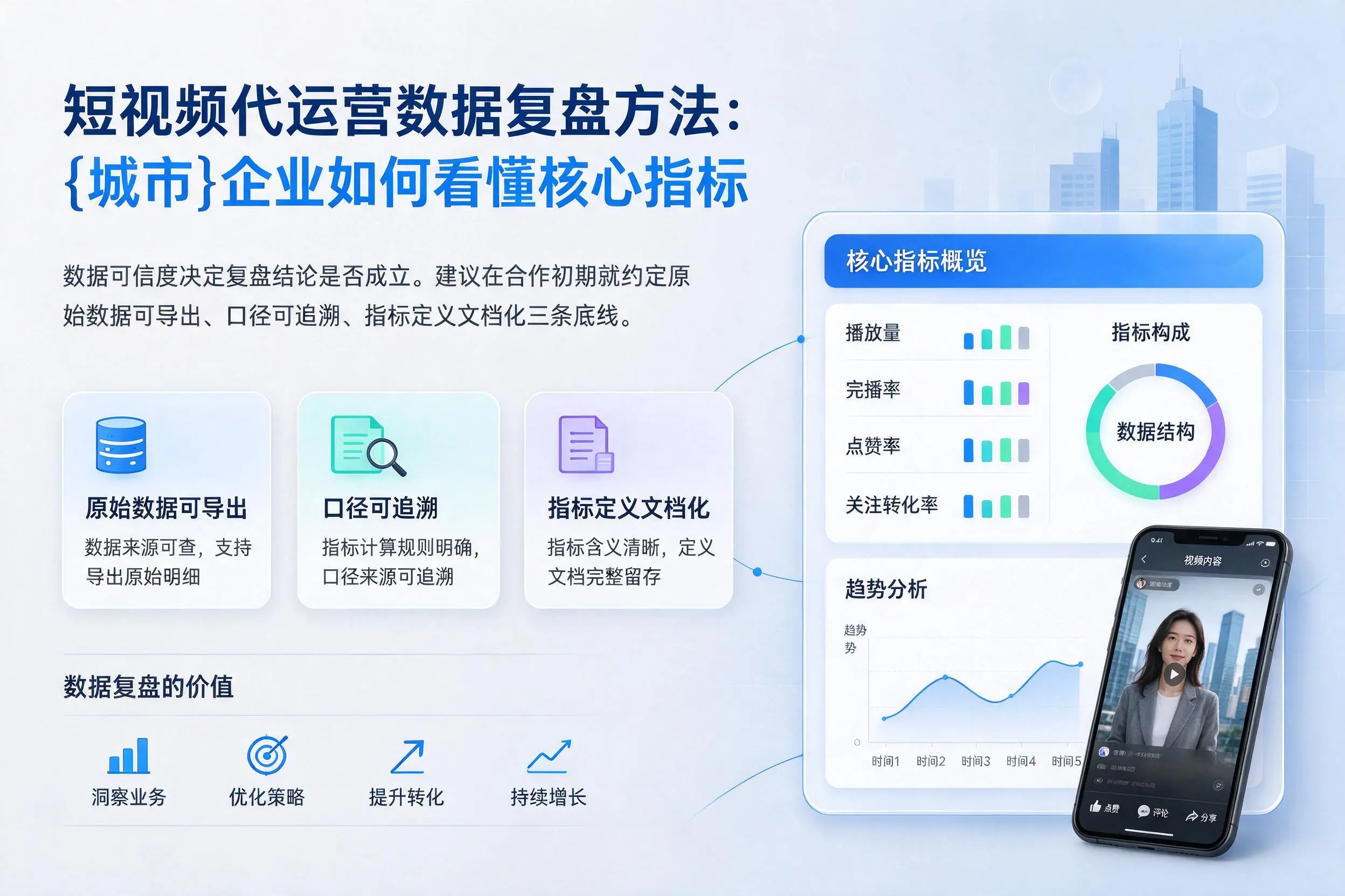 短视频代运营数据复盘方法:山南企业如何看懂核心指标