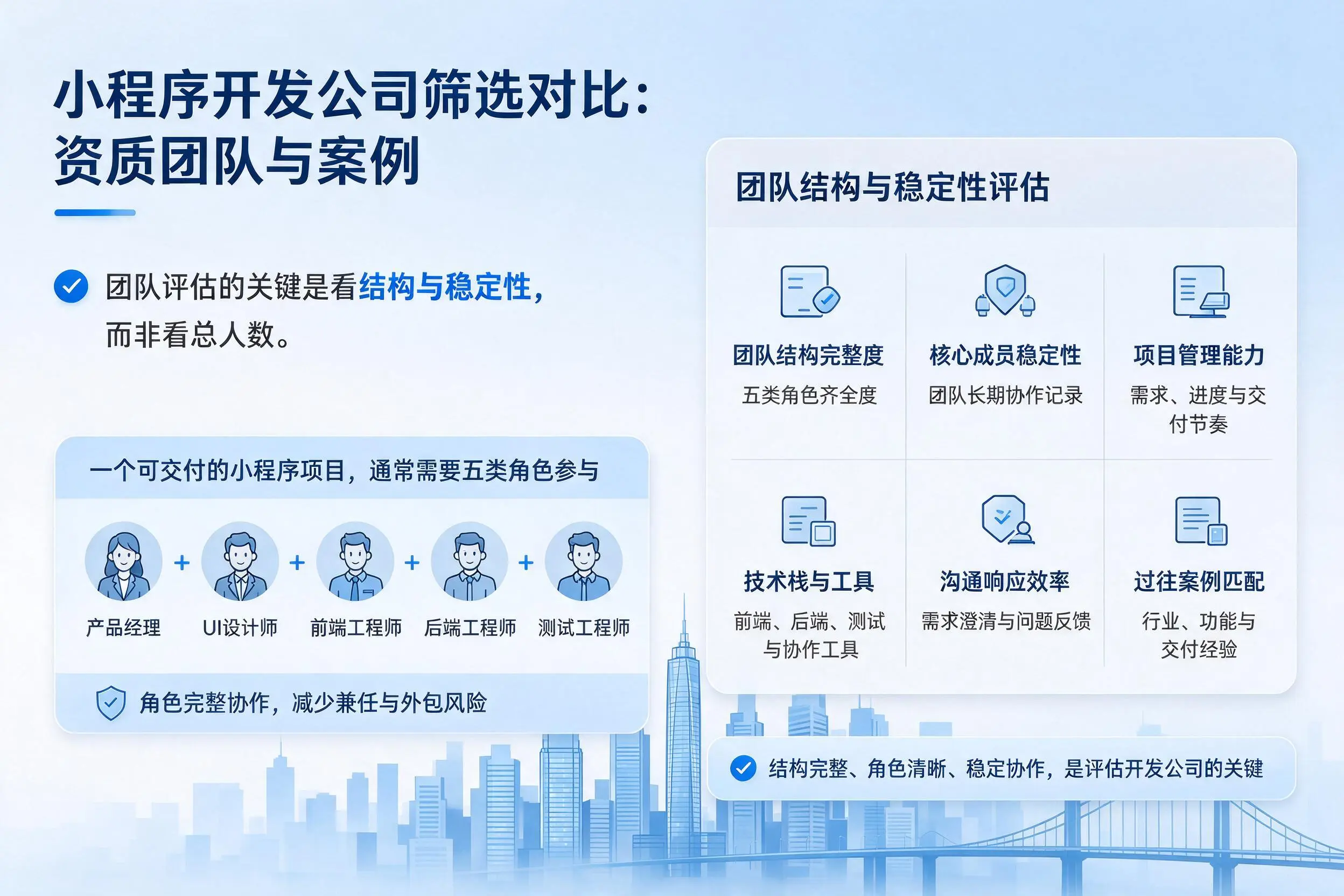 山南小程序开发公司筛选对比：资质团队与案例