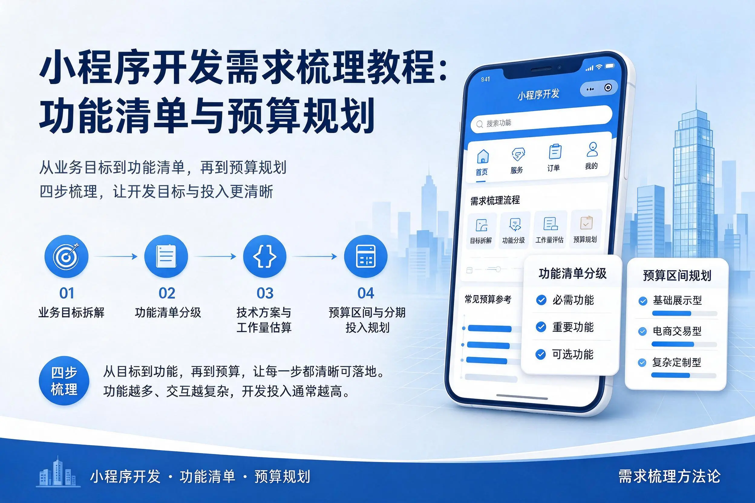 山南小程序开发需求梳理教程：功能清单与预算规划