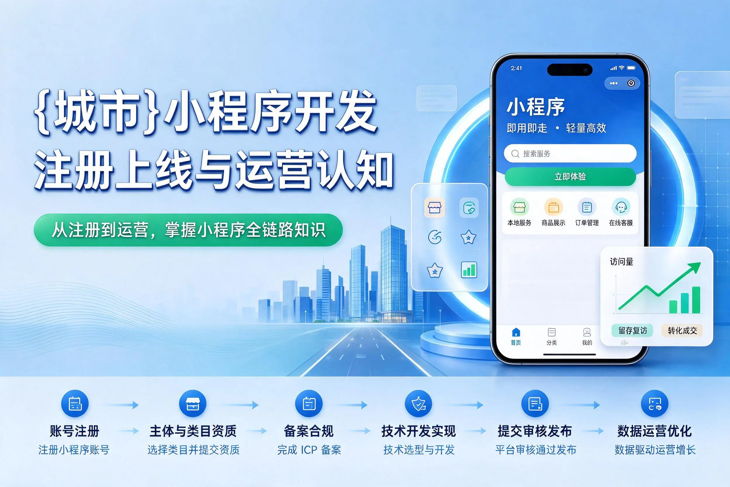 山南小程序开发基础知识科普：注册上线与运营认知