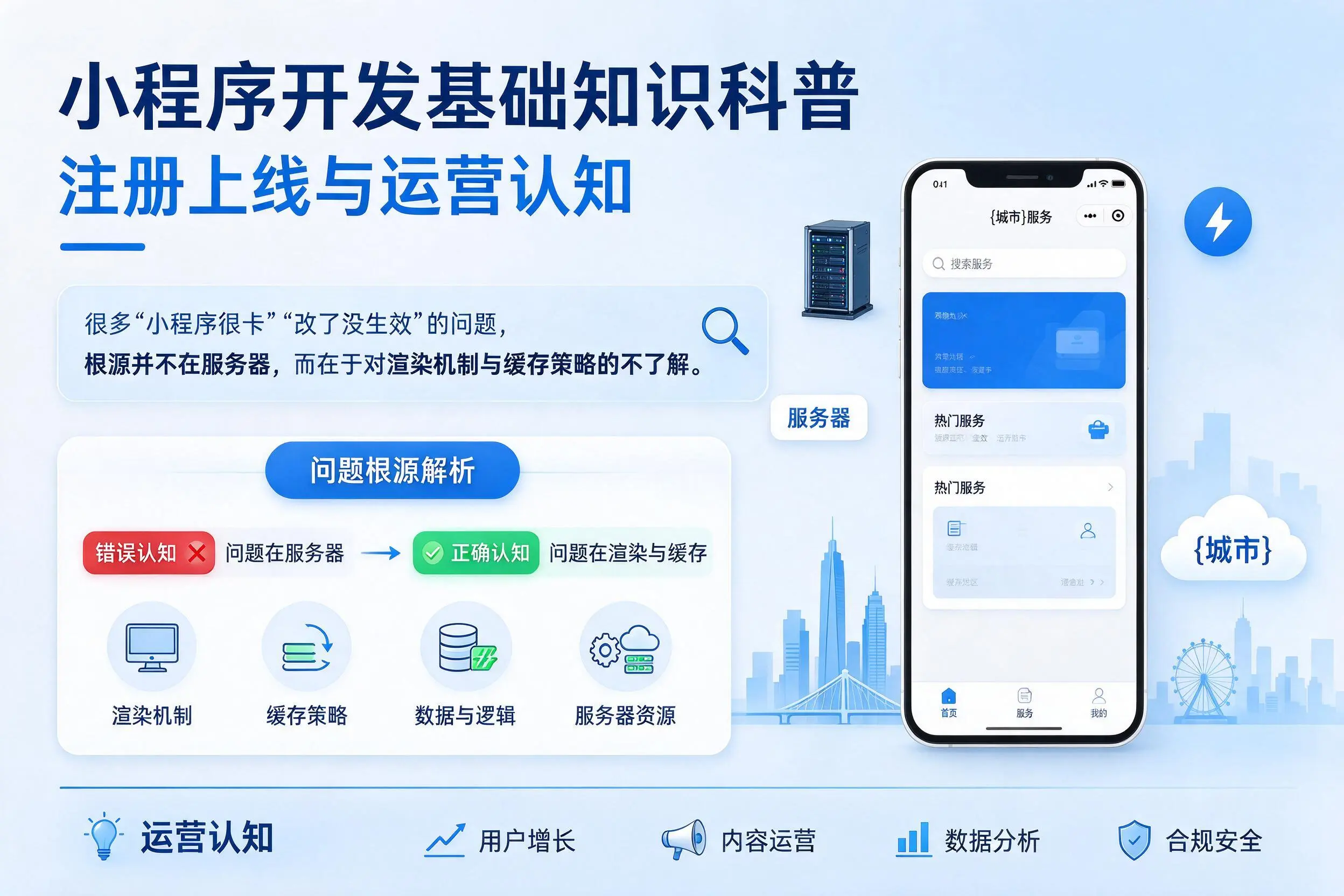 山南小程序开发基础知识科普：注册上线与运营认知