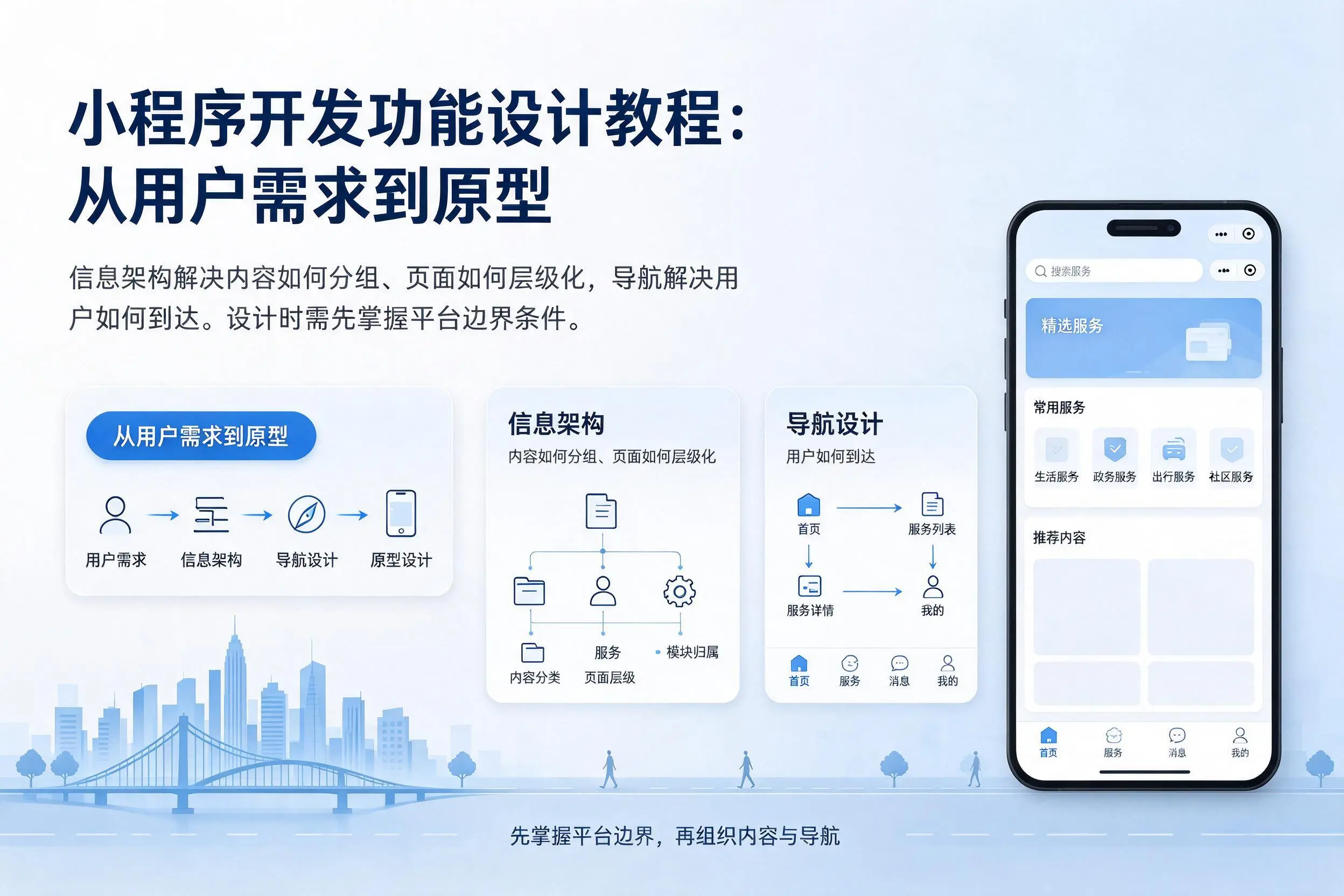 山南小程序开发功能设计教程：从用户需求到原型