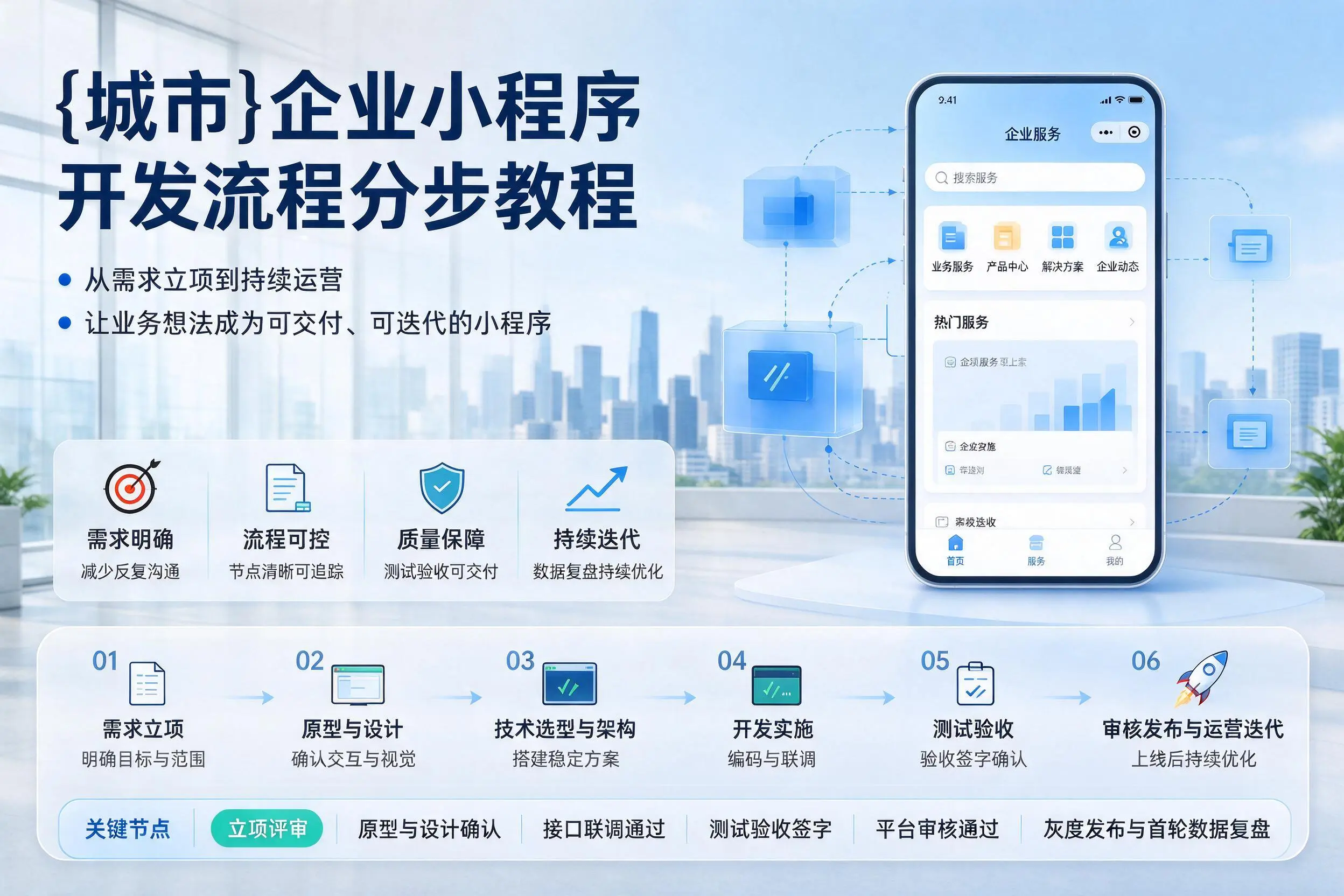 山南企业小程序开发流程分步教程与关键节点说明