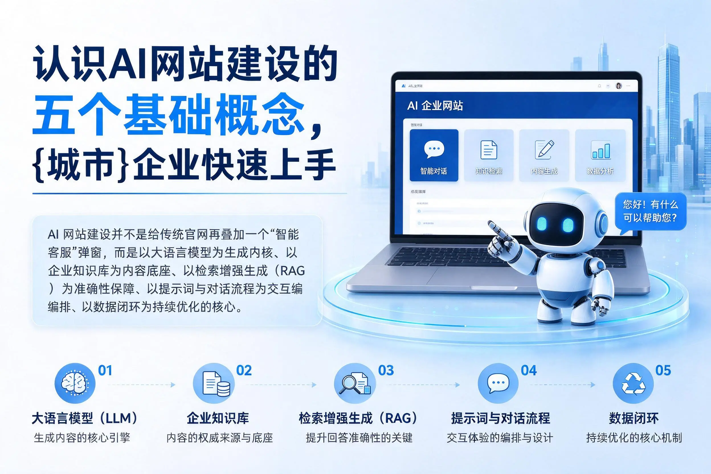 认识AI网站建设的五个基础概念，山南企业快速上手