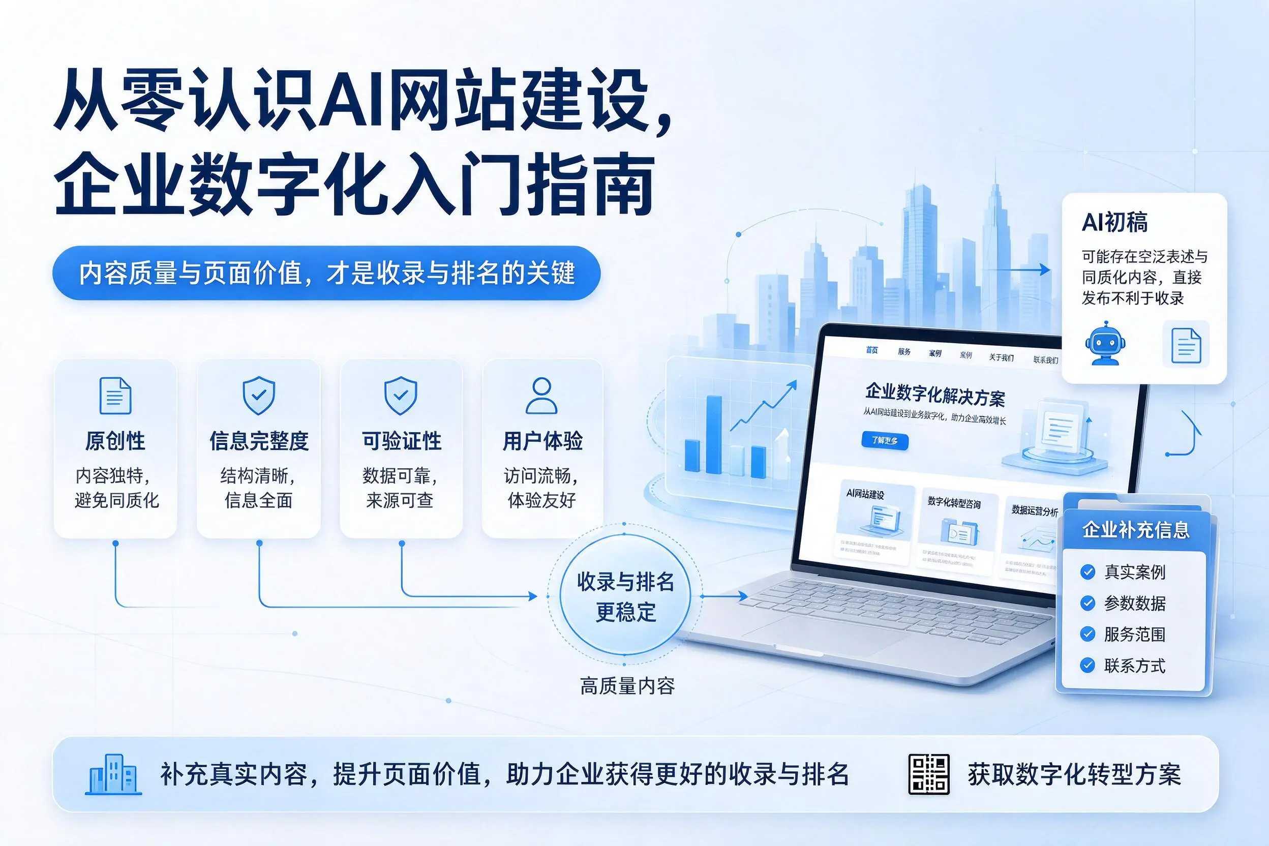 从零认识AI网站建设,山南企业数字化入门指南