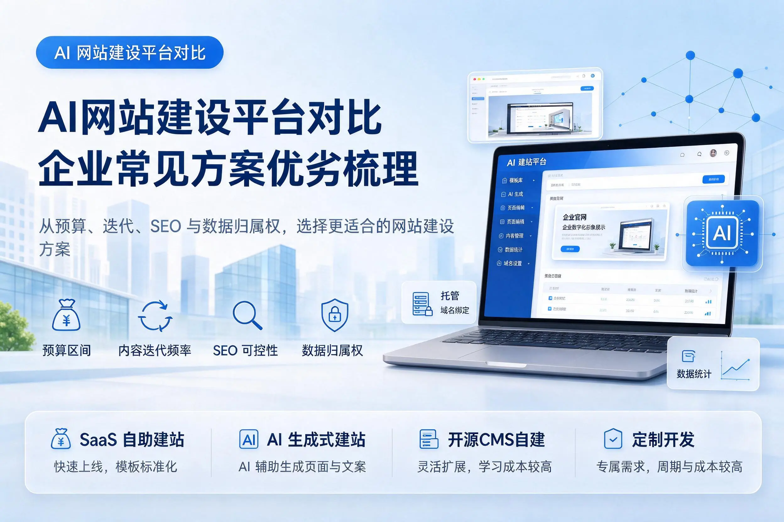 AI网站建设平台对比，山南企业常见方案优劣梳理