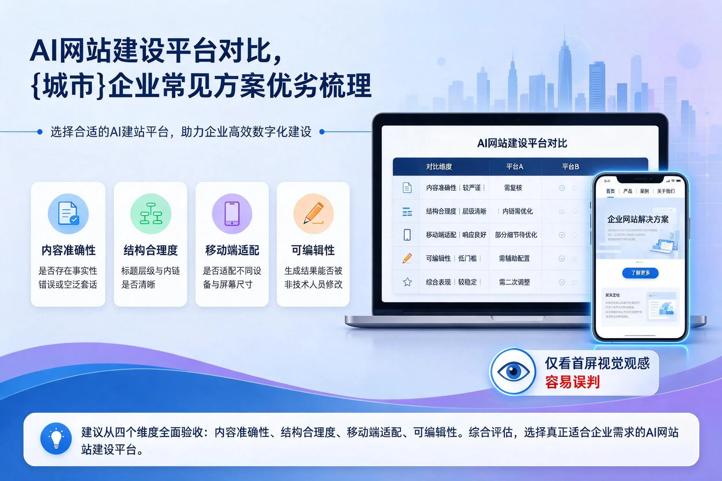AI网站建设平台对比，山南企业常见方案优劣梳理