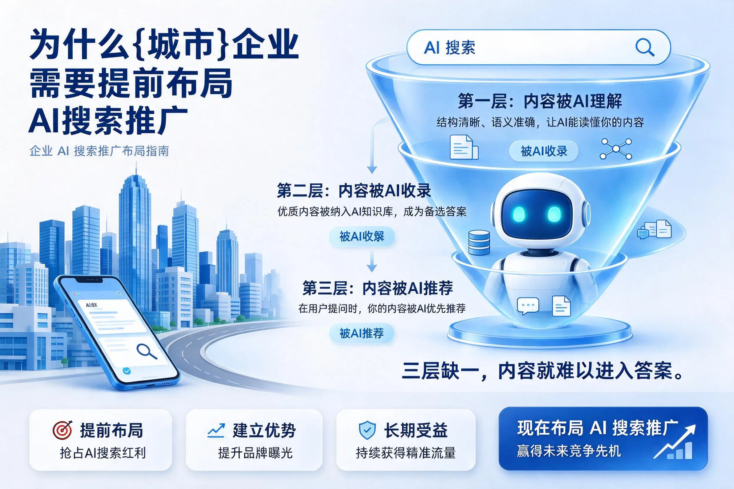 为什么山南企业需要提前布局AI搜索推广